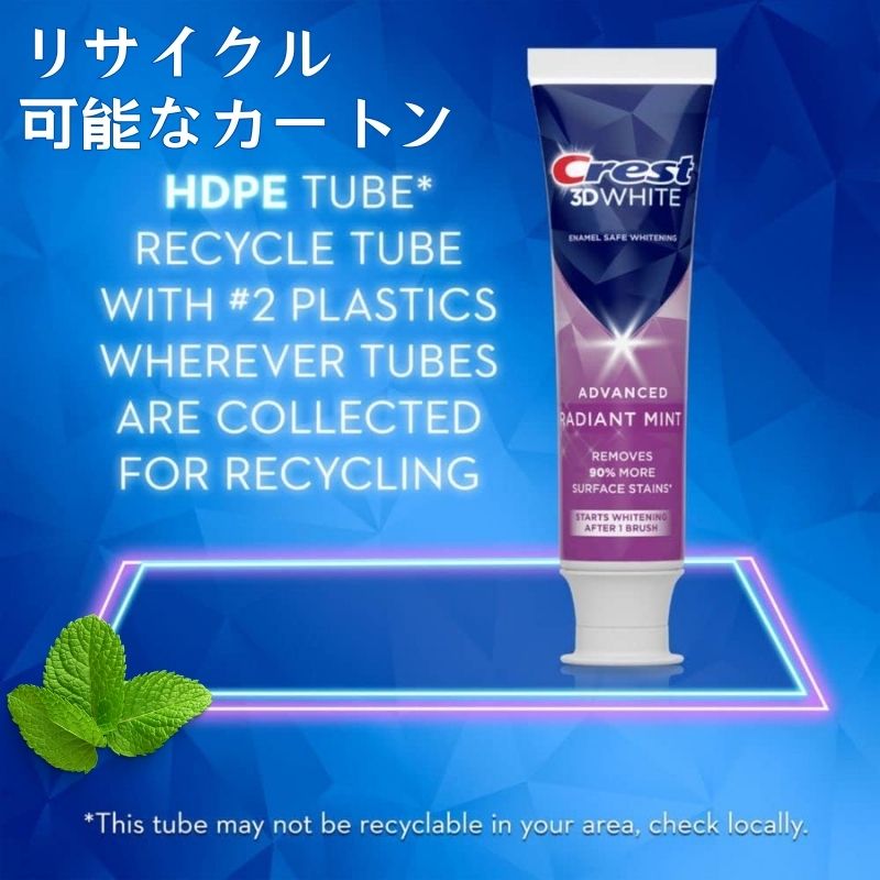HDPEチューブのリサイクル案内の図