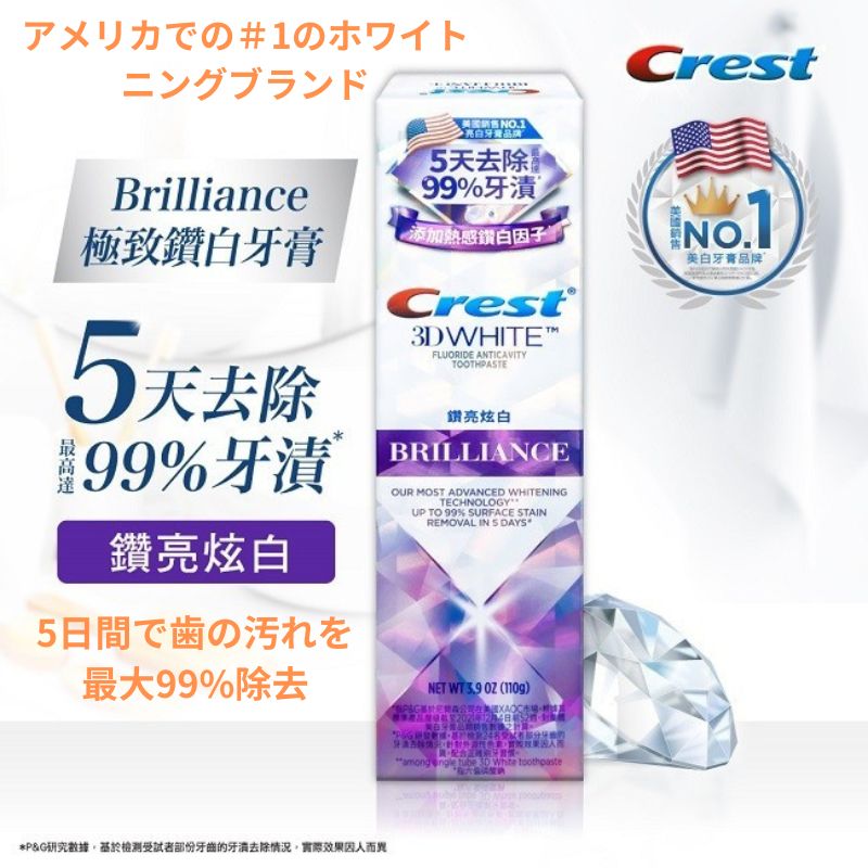 5日間で歯の表面の汚れを最大99％除去※のバナー（表面の汚れ）