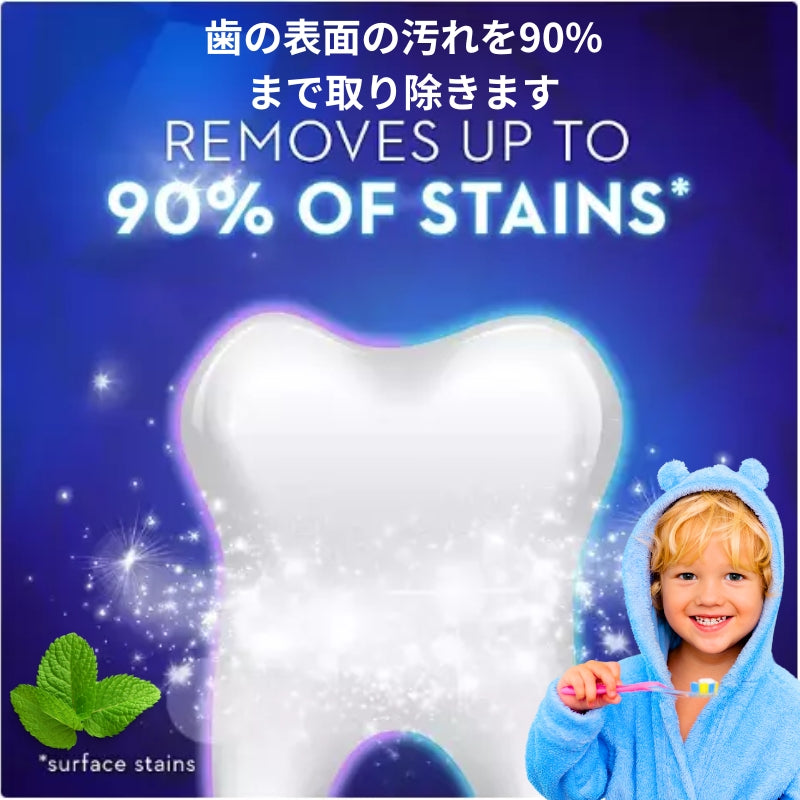 歯の表面の汚れを最大90％まで取り除くイメージ