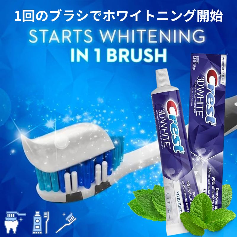 1回のブラッシング後にホワイトニング開始の訴求画像