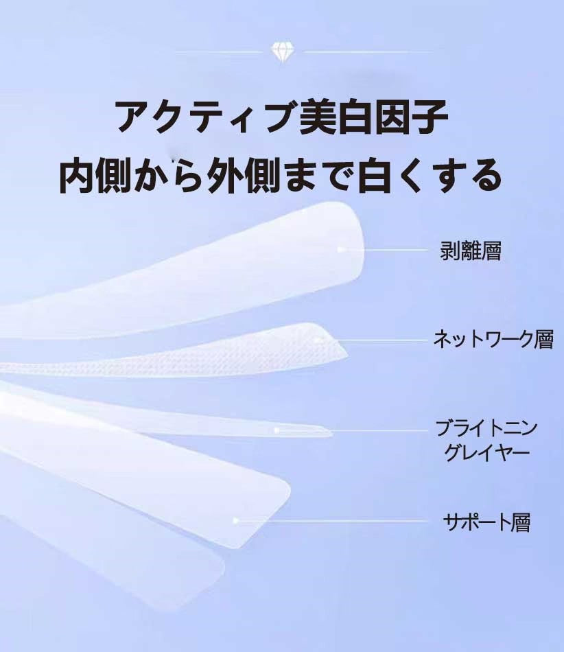 ホワイトニングシートの層構造イメージ
